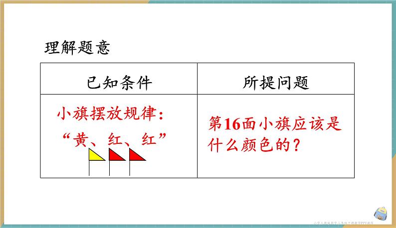 人教版小学数学二年级下册6.5《 解决问题（2）》 课件第3页