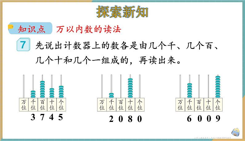 人教版小学数学二年级下册7.4 《10000以内数的读法》 课件03