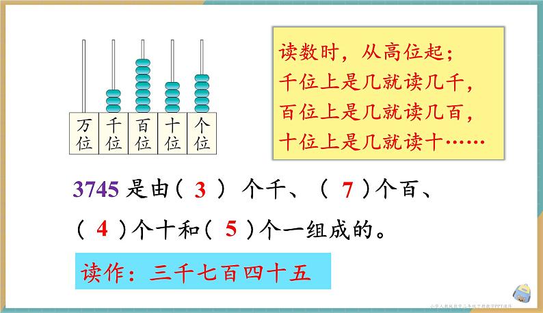 人教版小学数学二年级下册7.4 《10000以内数的读法》 课件04