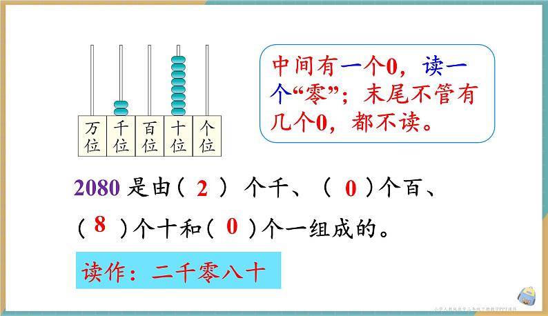 人教版小学数学二年级下册7.4 《10000以内数的读法》 课件05