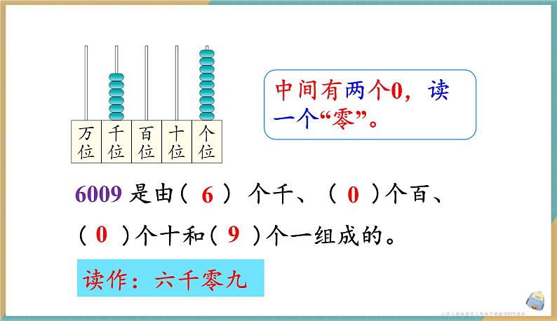 人教版小学数学二年级下册7.4 《10000以内数的读法》 课件06