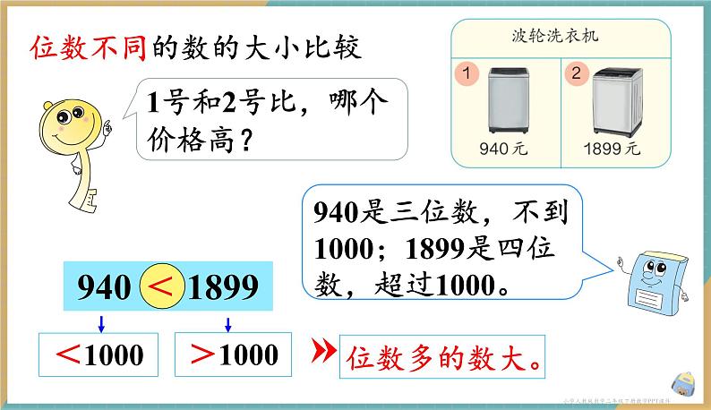 人教版小学数学二年级下册7.6《 10000以内数的大小比较 》课件第4页