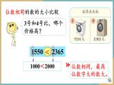 人教版小学数学二年级下册7.6《 10000以内数的大小比较 》课件