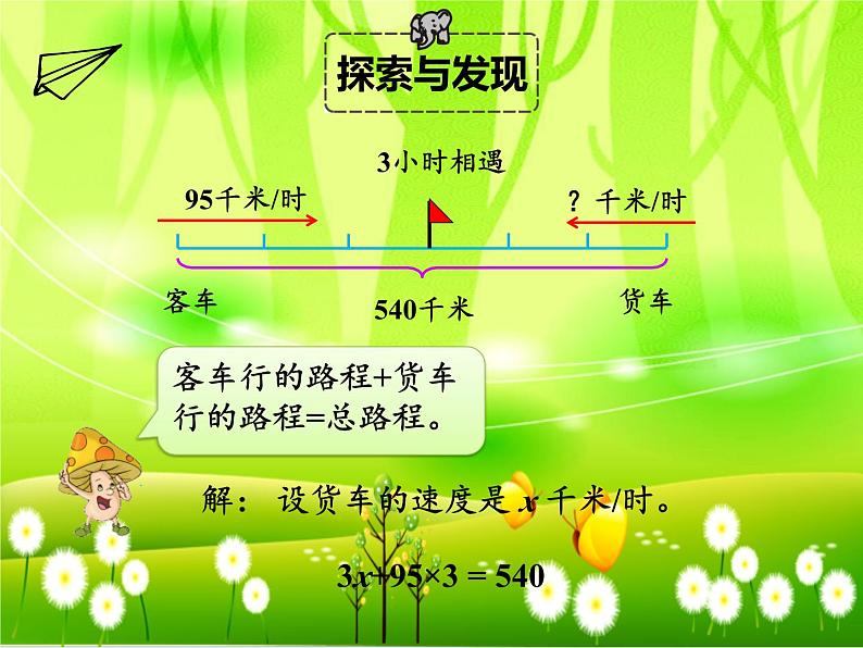 苏教版数学五年级下册 第一单元 简易方程-第六课时 列形如ax±b×c=d的方程解决实际问题课件第7页