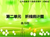 苏教版数学五年级下册 第二单元 折线统计图-练习四课件