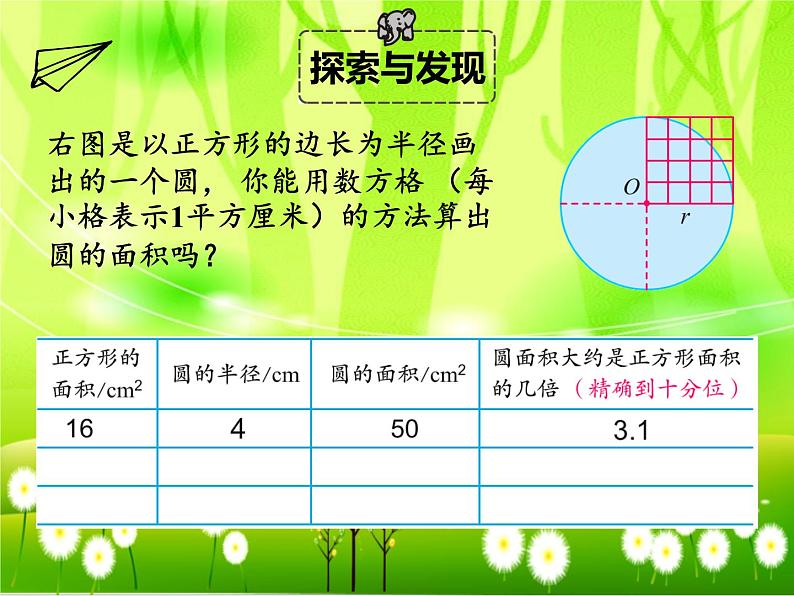 苏教版数学五年级下册 第六单元 圆-第四课时 圆的面积（1）课件07