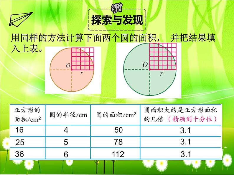 苏教版数学五年级下册 第六单元 圆-第四课时 圆的面积（1）课件08