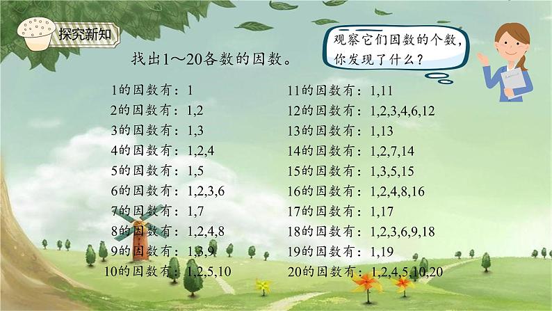 人教版数学五年级下册 2.6 质数和合数课件第5页