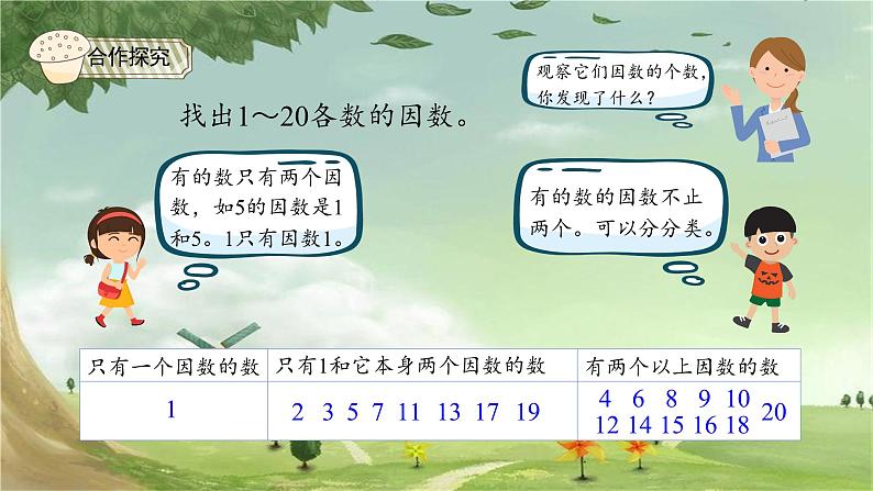 人教版数学五年级下册 2.6 质数和合数课件第6页