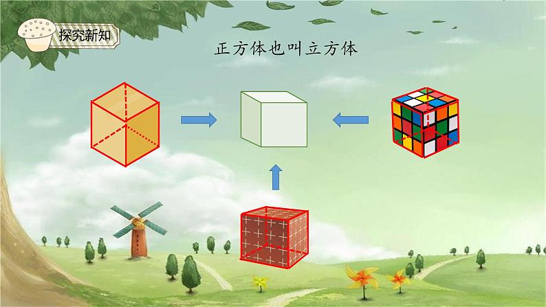 人教版数学五年级下册 3.1 长方体和正方体的认识（例1）课件05