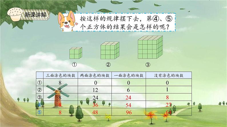 人教版数学五年级下册 3.10 探索图形课件第6页