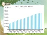 人教版数学五年级下册 7.1 单式折线统计图课件