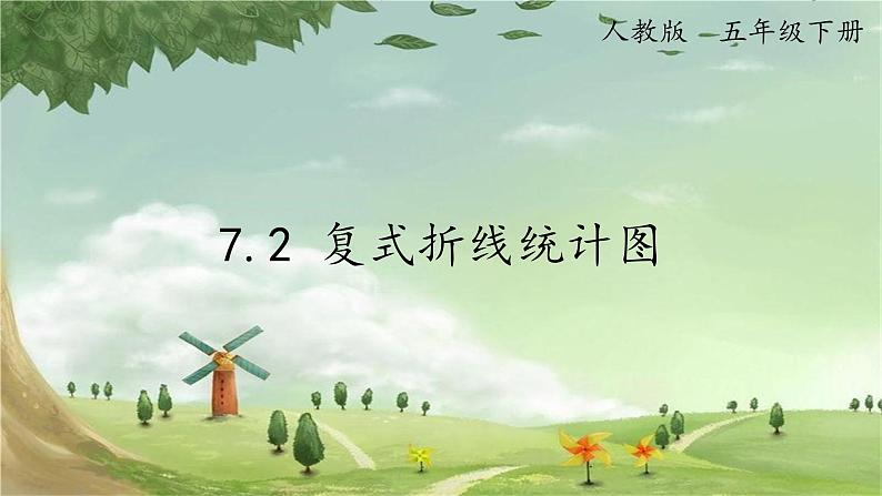 人教版数学五年级下册 7.2 复式折线统计图课件第1页