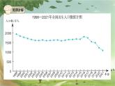 人教版数学五年级下册 7.2 复式折线统计图课件