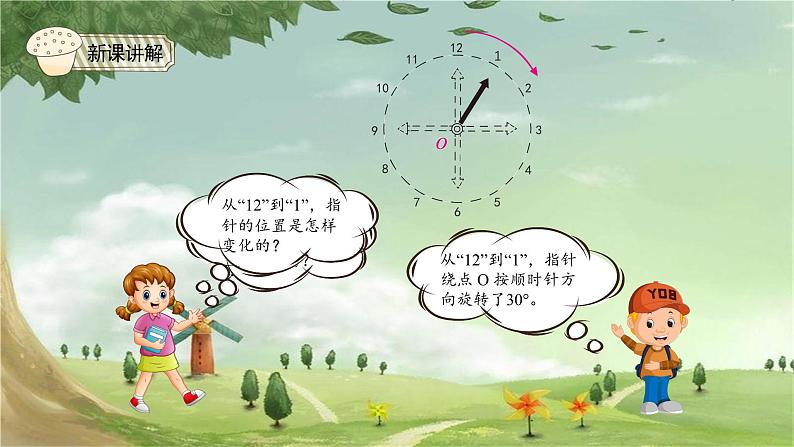 人教版数学五年级下册 5.1 认识旋转的特征课件04