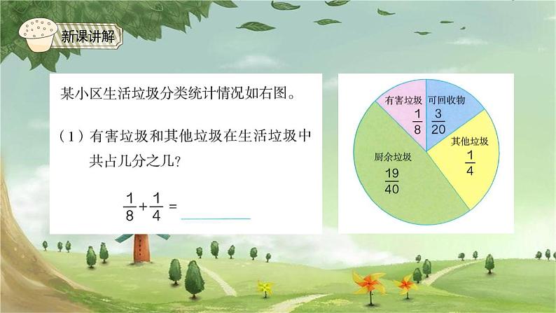 人教版数学五年级下册 6.2 异分母分数加、减法课件05