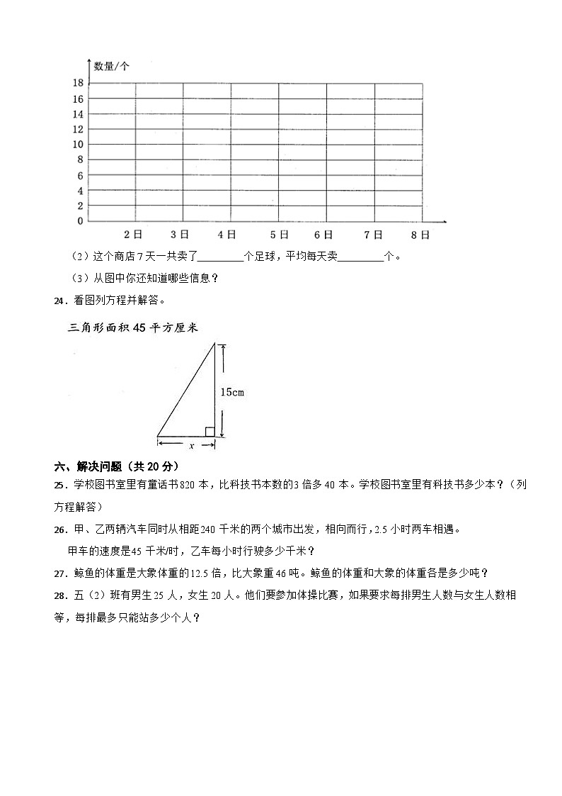 广西防城港市东兴市2020-2021学年五年级下册数学期中试卷第3页