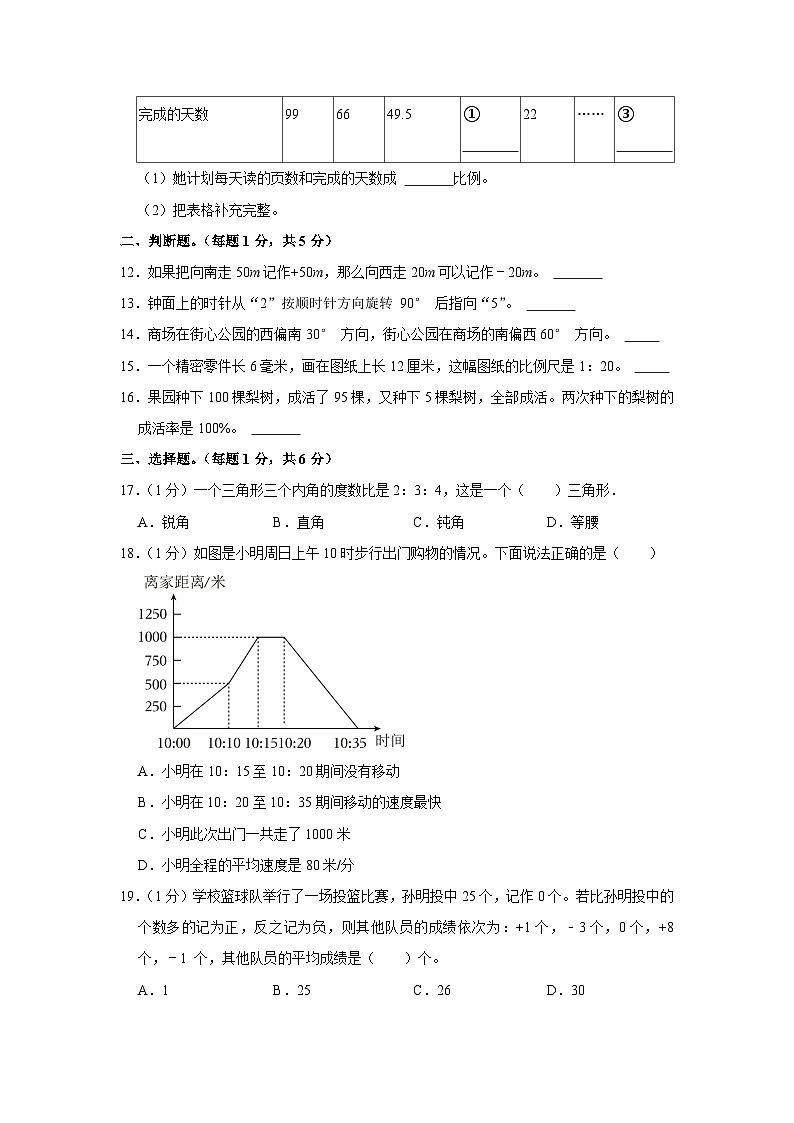 2023年河南省驻马店市上蔡县小升初数学试卷（内含答案解析）02