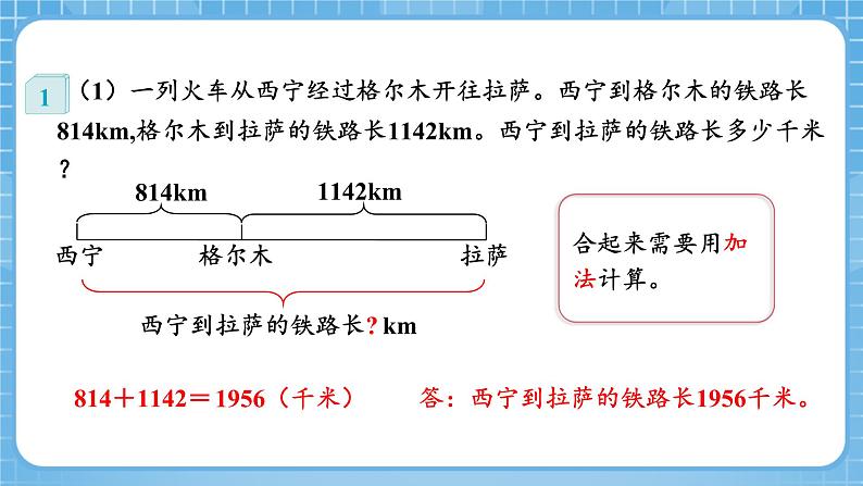 人教版数学四年级下册 1.1《加减法的意义及各部分之间的关系》课件第8页