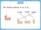 人教版数学四年级下册 2.2《从同一位置观察不同物体的形状》课件+教案+分层练习+课前课中课后任务单