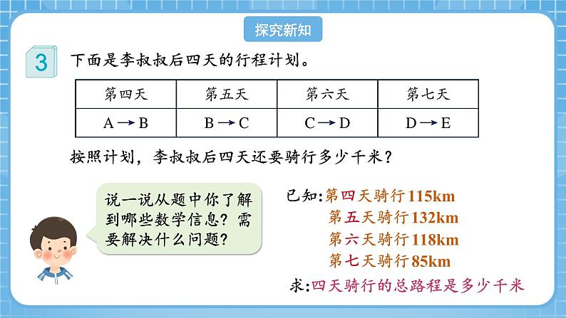 人教版数学四年级下册 3.2《加法运算定律的应用》课件+教案+分层练习+课前课中课后任务单07