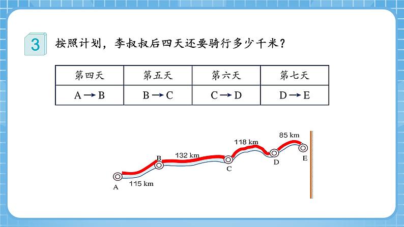 人教版数学四年级下册 3.2《加法运算定律的应用》课件+教案+分层练习+课前课中课后任务单08