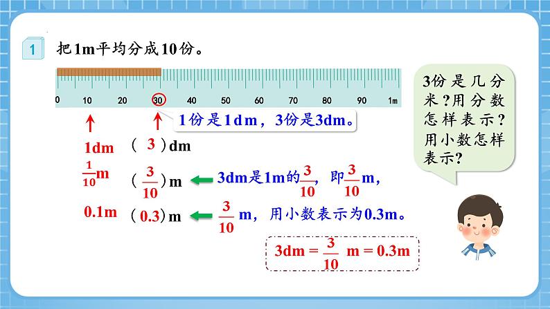 人教版数学四年级下册 4.1《小数的意义》课件+教案+分层练习+课前课中课后任务单08