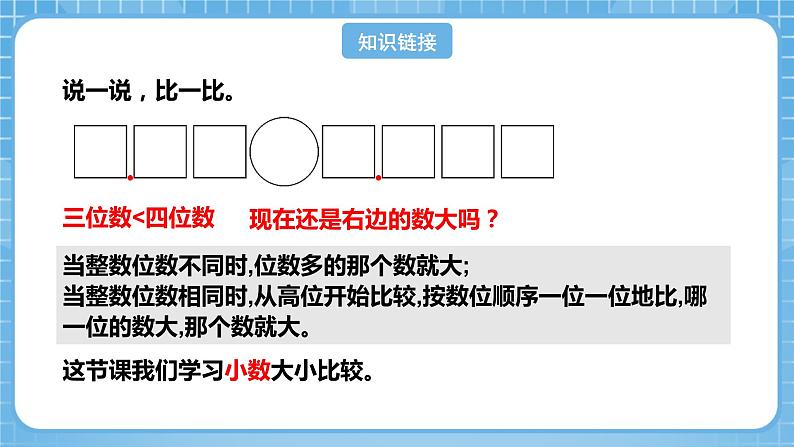 人教版数学四年级下册 4.5《小数的大小比较》课件+教案+分层练习+课前课中课后任务单04