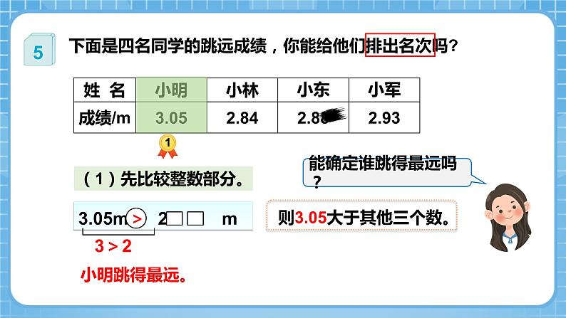 人教版数学四年级下册 4.5《小数的大小比较》课件+教案+分层练习+课前课中课后任务单07