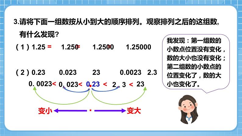 人教版数学四年级下册 4.6《小数点位置移动的变化规律》课件+教案+分层练习+课前课中课后任务单05