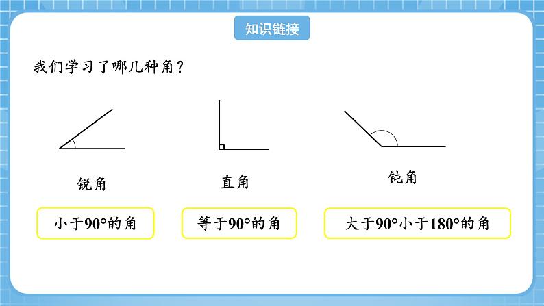 人教版数学四年级下册 5.4《三角形的分类》课件+教案+分层练习+课前课中课后任务单04