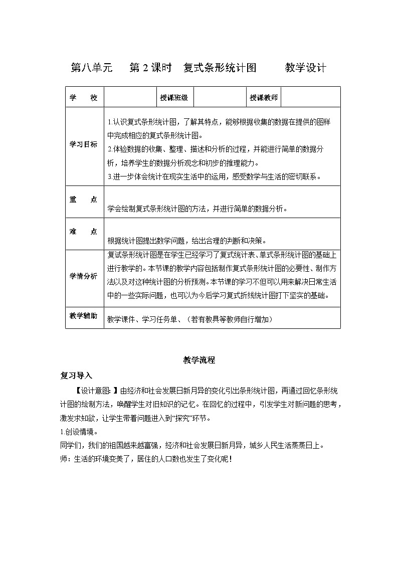 人教版数学四年级下册 8.2《复式条形统计图》课件+教案+分层练习+课前课中课后任务单01