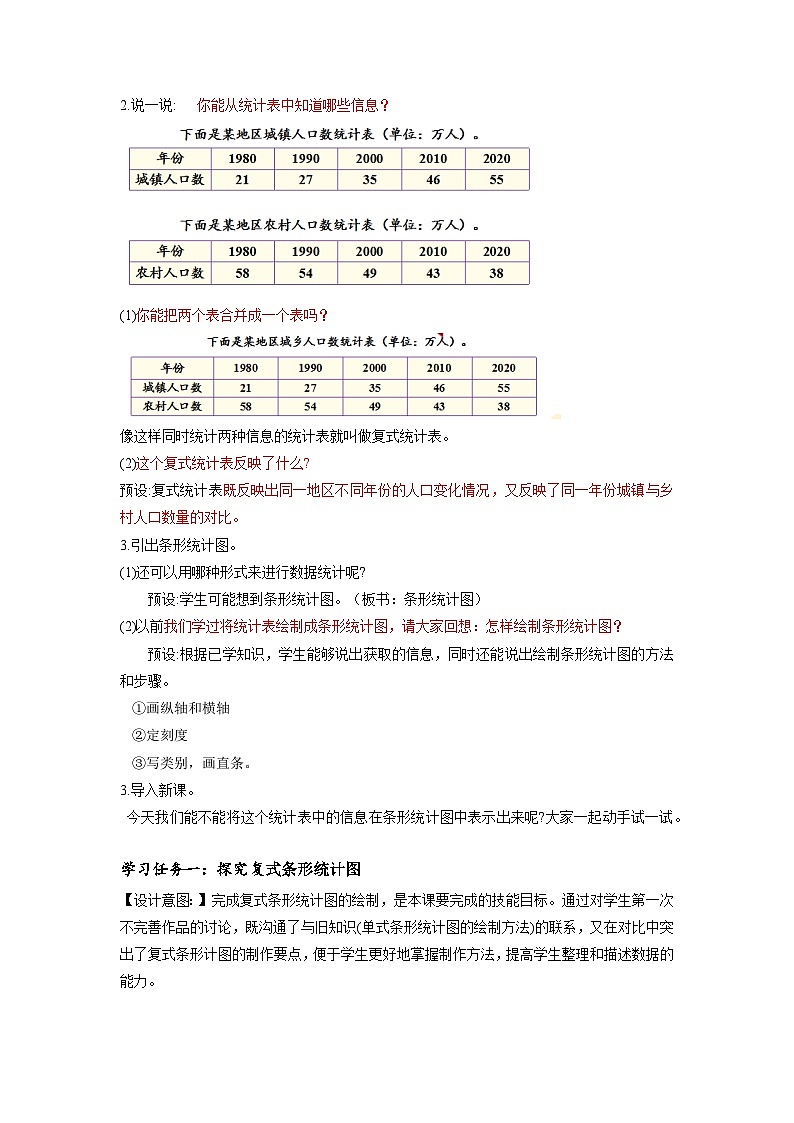 人教版数学四年级下册 8.2《复式条形统计图》课件+教案+分层练习+课前课中课后任务单02