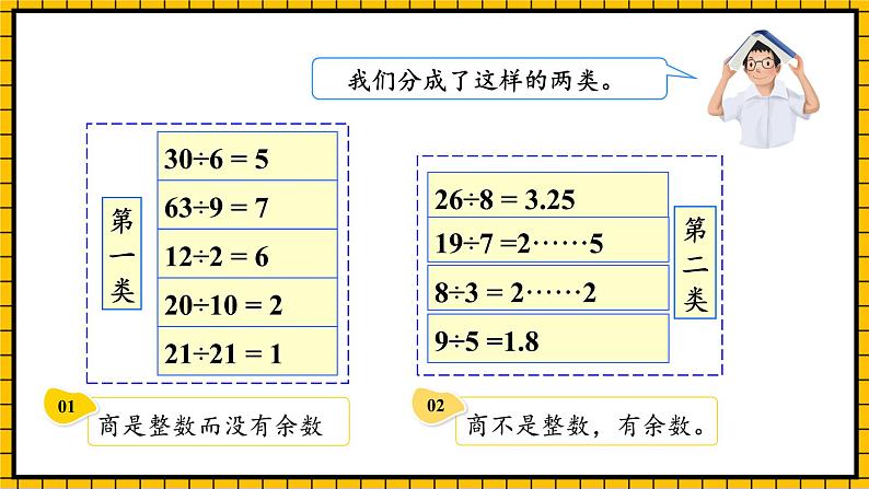 人教版数学五年级下册 2.1《因数和倍数》课件+教案+分层练习+课前课中课后任务单08