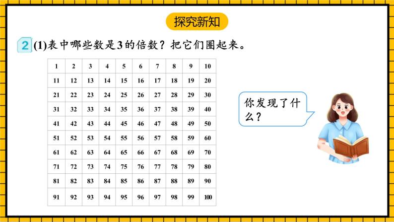 人教版数学五年级下册 2.4《3的倍数的特征》课件+教案+分层练习+课前课中课后任务单07