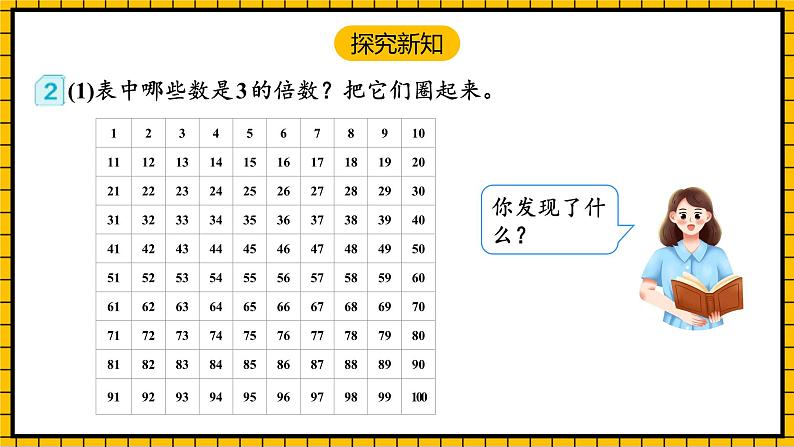 人教版数学五年级下册 2.4《3的倍数的特征》课件+教案+分层练习+课前课中课后任务单07