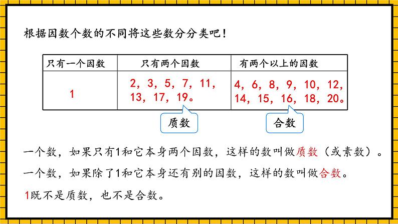 人教版数学五年级下册 2.5《质数和合数》课件第8页