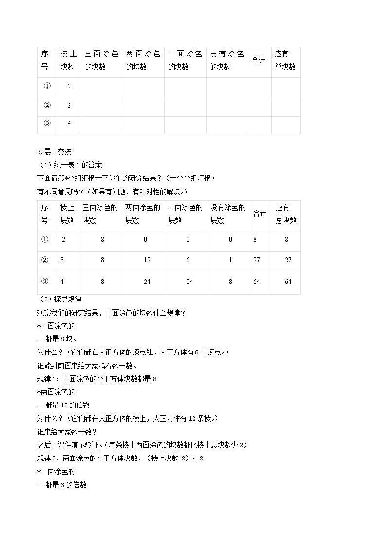 人教版数学五年级下册 3.10《探索图形》课件+教案+分层练习+课前课中课后任务单03