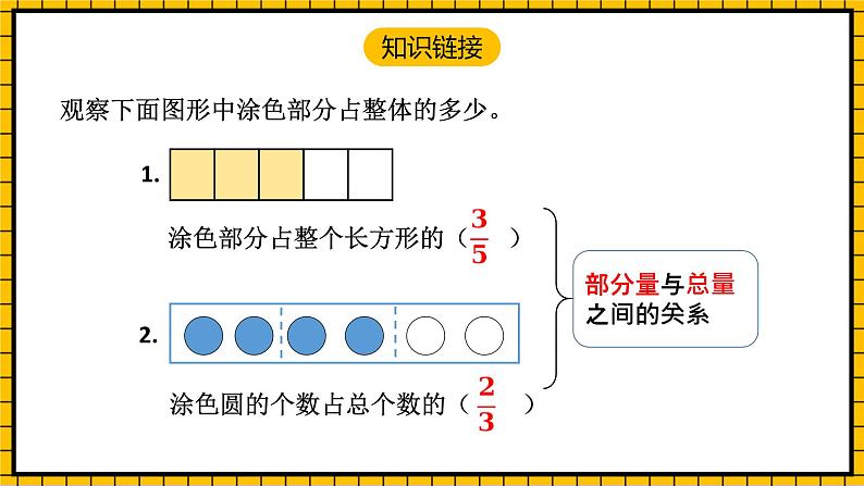 人教版数学五年级下册 4.3《求一个数是另一个数的几分之几》课件+教案+分层练习+课前课中课后任务单04