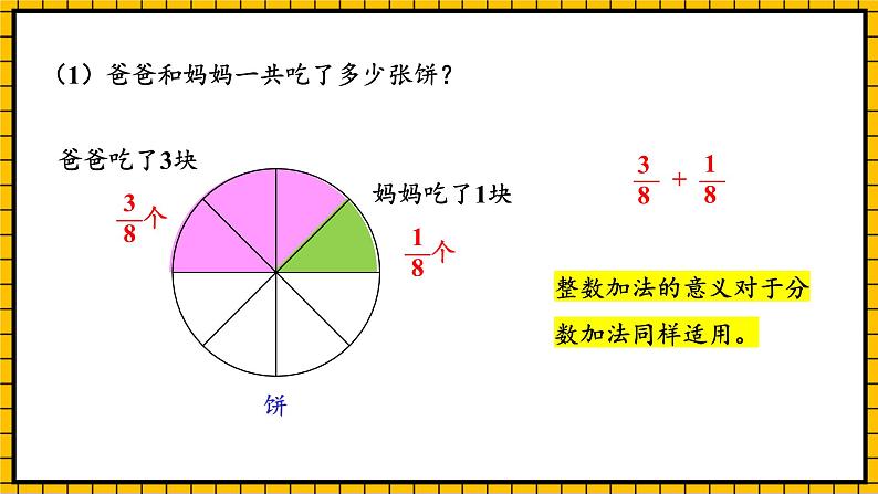 人教版数学五年级下册 6.1《同分母分数的加、减法》课件+教案+分层练习+课前课中课后任务单07