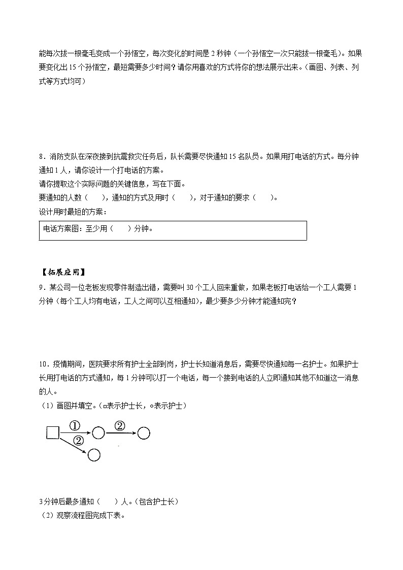 人教版数学五年级下册 6.6《怎样通知最快》课件+教案+分层练习+课前课中课后任务单02