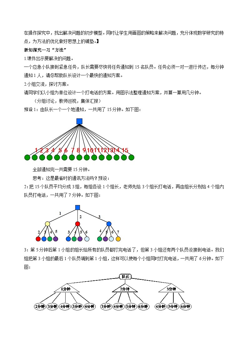 人教版数学五年级下册 6.6《怎样通知最快》课件+教案+分层练习+课前课中课后任务单02