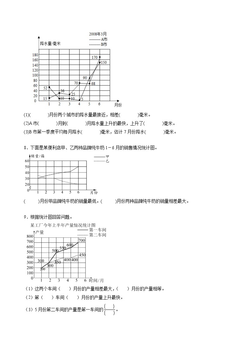 人教版数学五年级下册 7.2《复式折线统计图》课件+教案+分层练习+课前课中课后任务单03