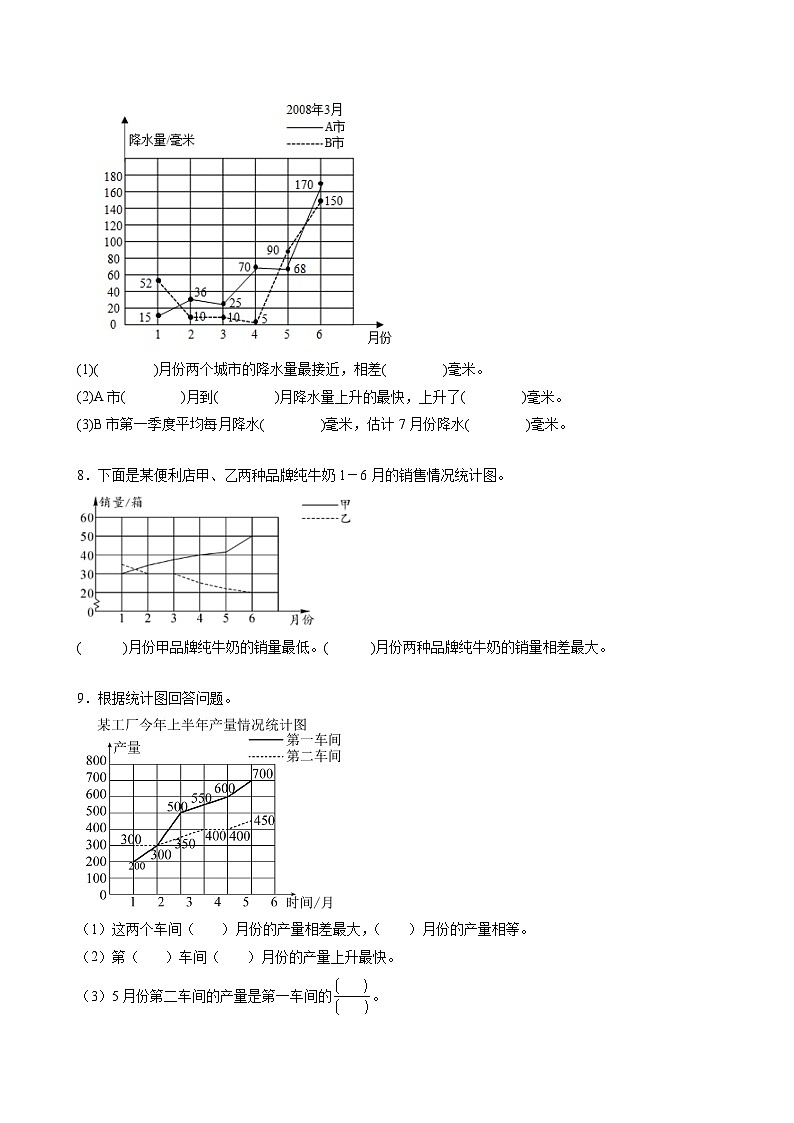 人教版数学五年级下册 7.2《复式折线统计图》课件+教案+分层练习+课前课中课后任务单03