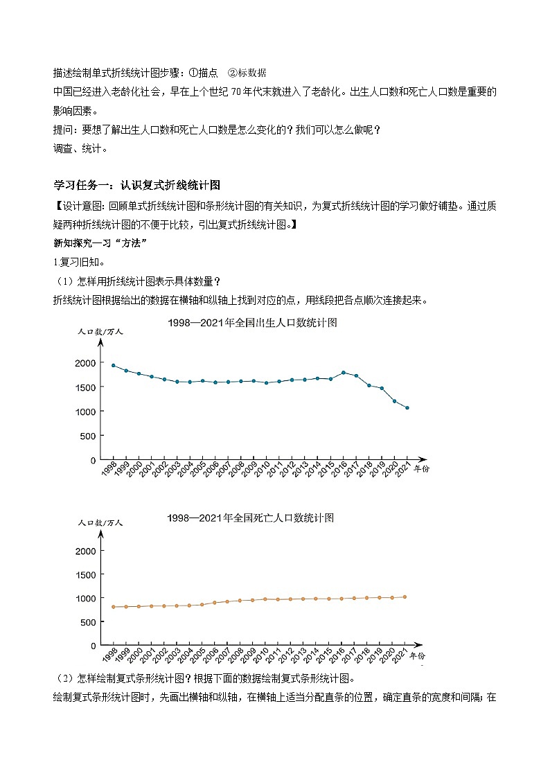人教版数学五年级下册 7.2《复式折线统计图》课件+教案+分层练习+课前课中课后任务单02