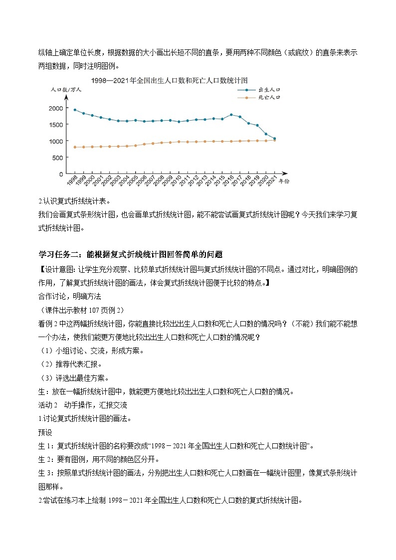 人教版数学五年级下册 7.2《复式折线统计图》课件+教案+分层练习+课前课中课后任务单03