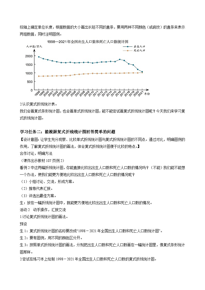 人教版数学五年级下册 7.2《复式折线统计图》课件+教案+分层练习+课前课中课后任务单03