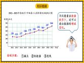 人教版数学五年级下册 7.2《复式折线统计图》课件+教案+分层练习+课前课中课后任务单