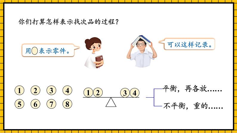 人教版数学五年级下册 8.2《稍复杂的找次品问题》课件+教案+分层练习+课前课中课后任务单08