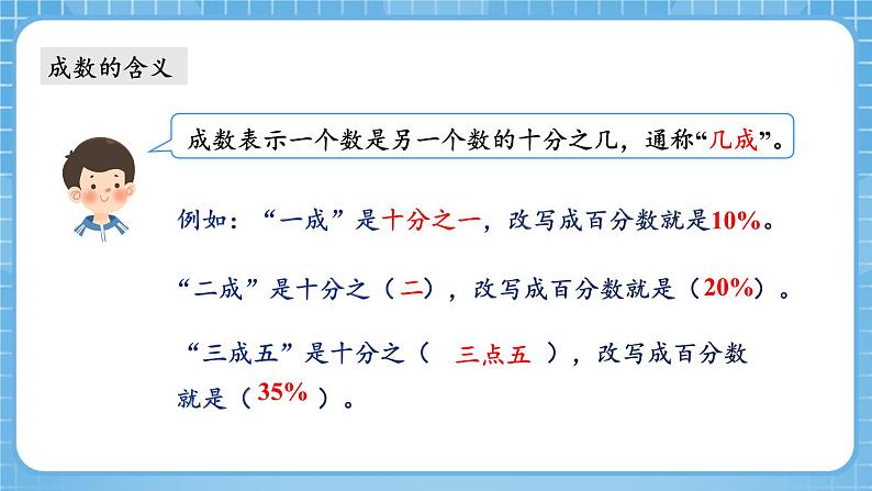 人教版数学六年级下册 2.2《认识成数》例2 课件+教案+分层练习07